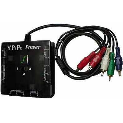 YPBPR PowerBox