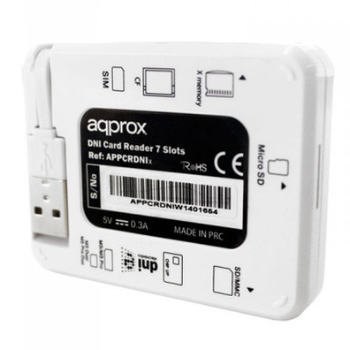 Carte externe de recteur DI Blanc environ !