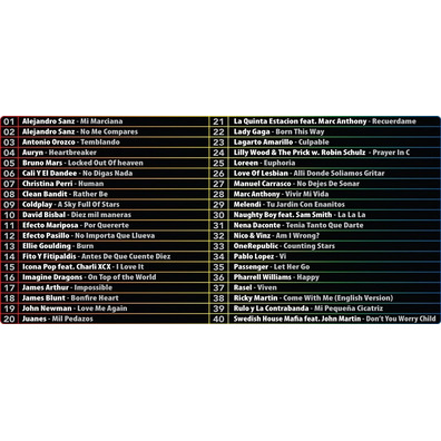 Le Main 40 - Karaoke Party + 2 Microphones Wii