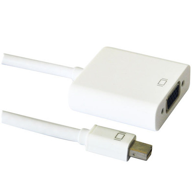 Adaptateur Mini DisplayPort à VGA