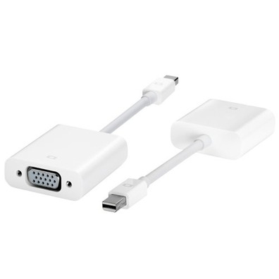 Adaptateur Mini DisplayPort à VGA