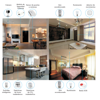 Kit de sécurité Leotec Smarthome