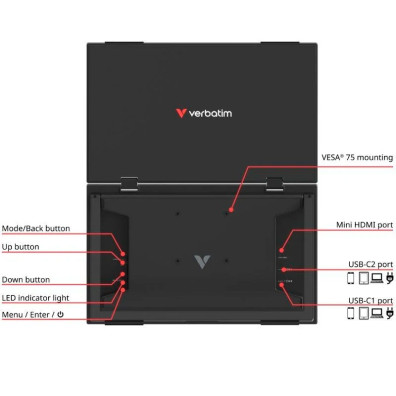 Verbatim Duo Essentials 15.6" + 15.6" Full HD