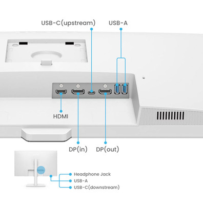 Moniteur Profesional Benq GW3290QT 31,5 IPS / 2K / QHD