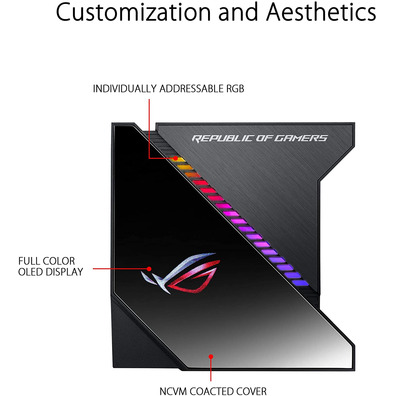 Refrigeración Líquida Asus ROG Ryujin 360