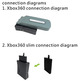 Hard Drive Transfer Box for Xbox 360/Xbox 360 Sim