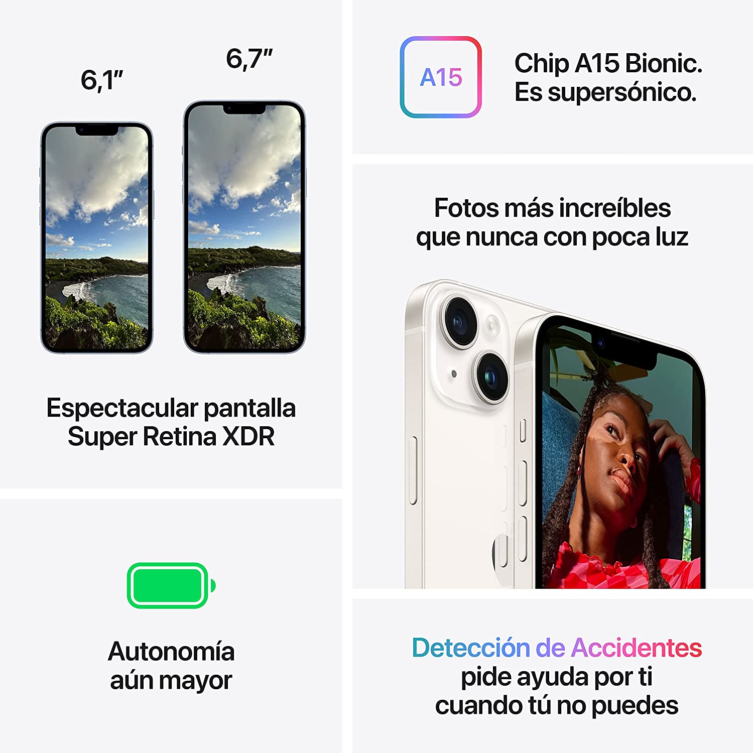 Apple iPhone 14 Plus: Fiche Technique, Prix et Avis - CERTIDEAL