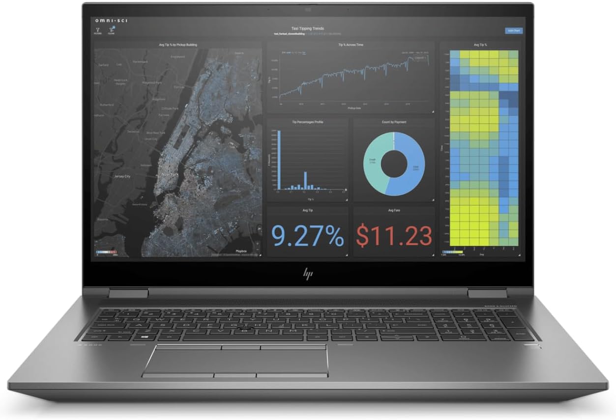 HP Zbook Fury 17 G7 17,3