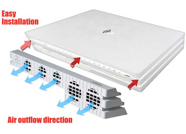 External USB Cooling Fan (PS4 Pro) Blanc
