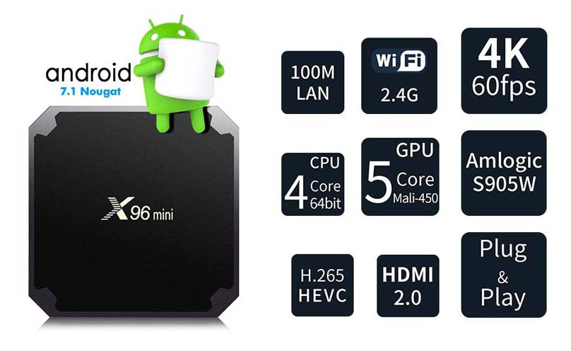 Android TV X96 Mini (2Gb/16Gb)